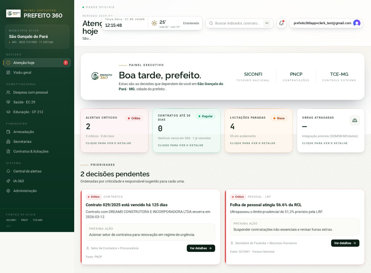 Tela Atenção hoje, versão computador