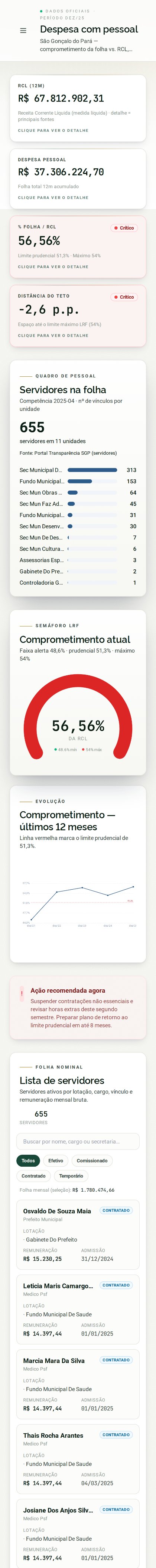 Tela Despesa com pessoal, versão celular