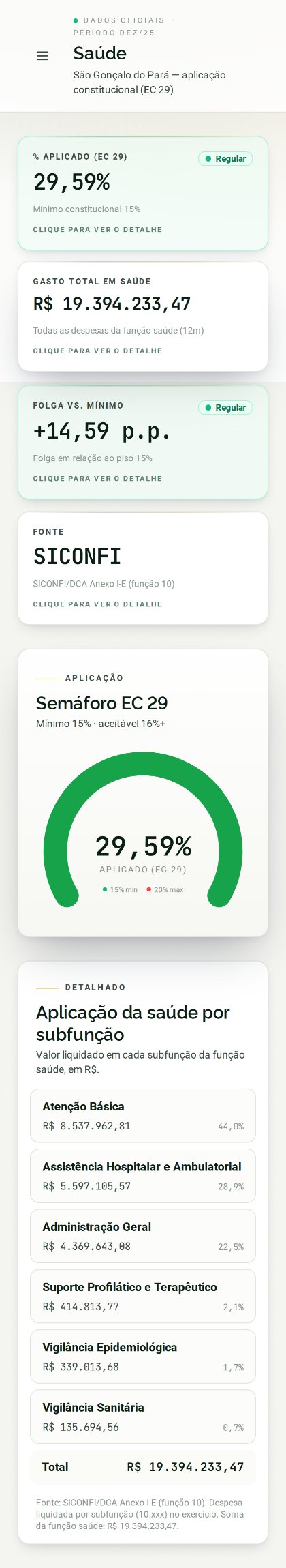 Tela Saúde, versão celular