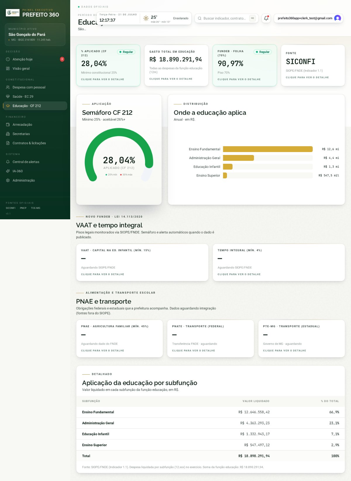 Tela Educação, versão computador