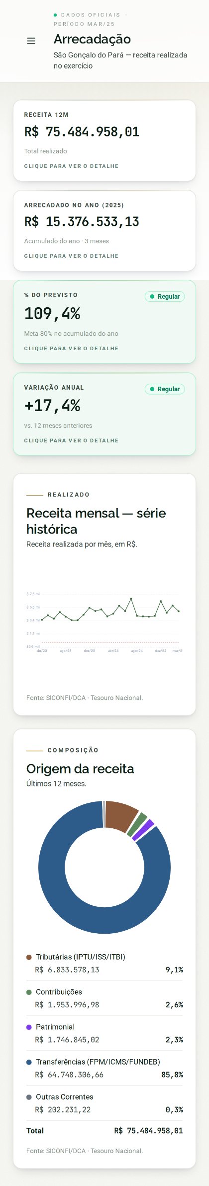 Tela Arrecadação, versão celular
