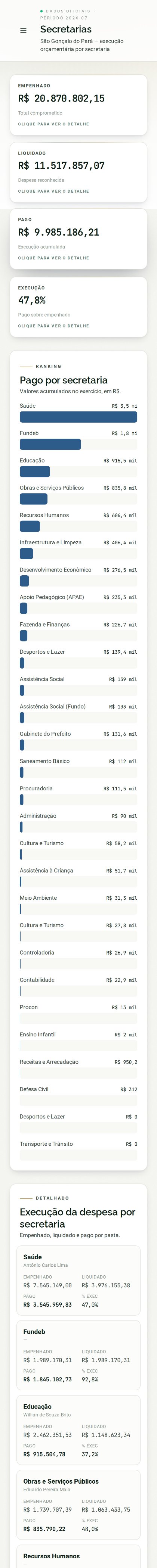 Tela Secretarias, versão celular