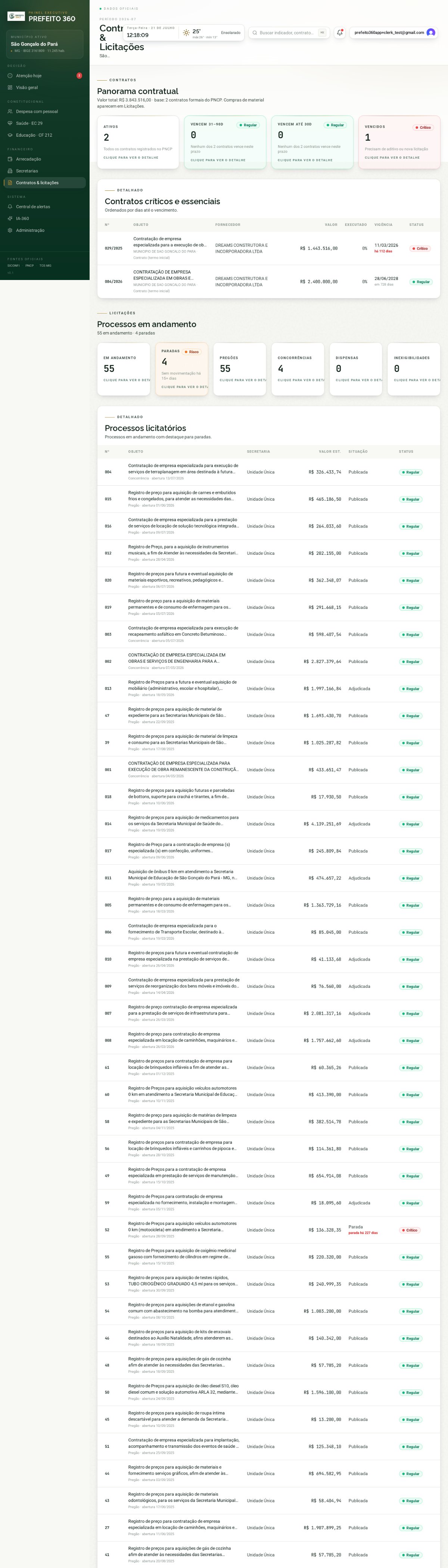 Tela Contratos & licitações, versão computador