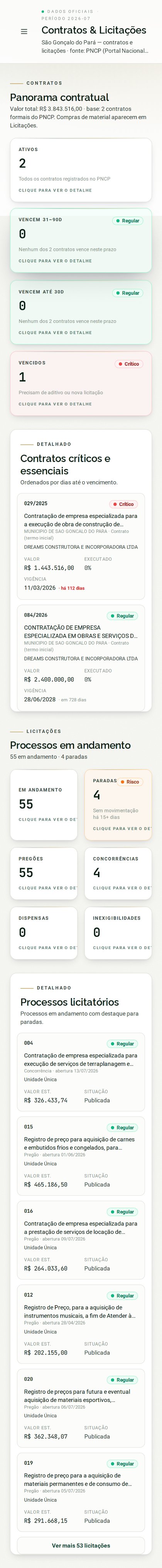 Tela Contratos & licitações, versão celular