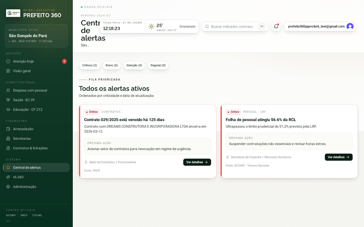 Tela Central de alertas, versão computador