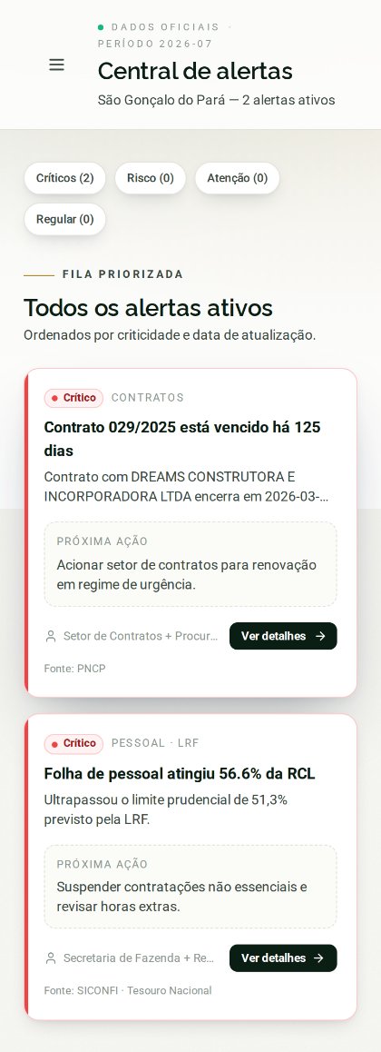 Tela Central de alertas, versão celular