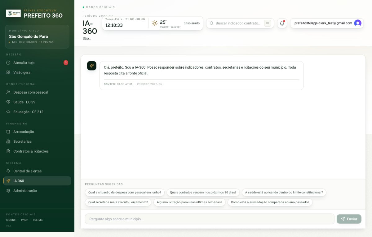 Tela IA-360, versão computador